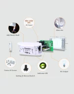 Sonof Sonoff Basic R2 Wifi Switch - Image 3