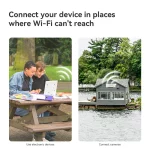 IMOU HMR300 4G SIM Router (PTA Approved) - Image 4