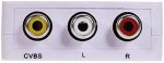 HDMI2AV Video Converter - Image 3